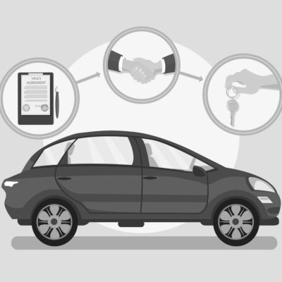 Automotive Customer Engagament Case Study